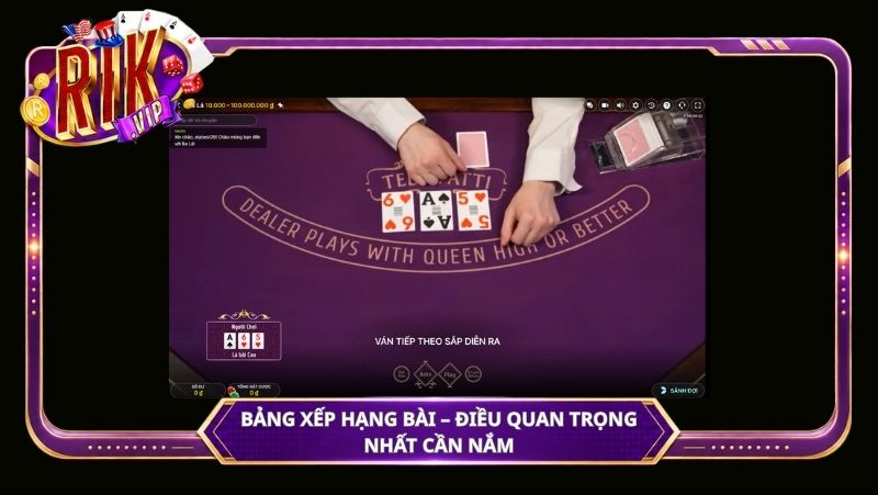 Bảng xếp hạng bài – điều quan trọng nhất cần nắm