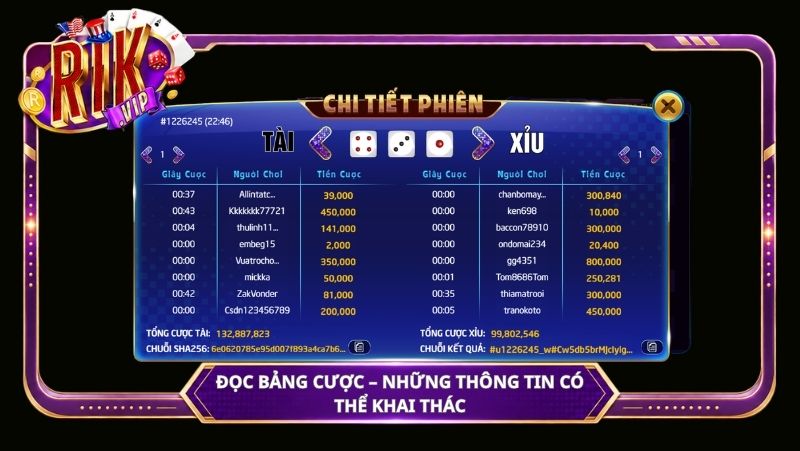 Đọc bảng cược – Những thông tin bạn có thể khai thác
