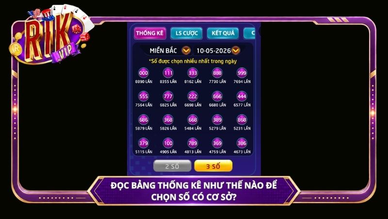 Đọc bảng thống kê như thế nào để chọn số có cơ sở?