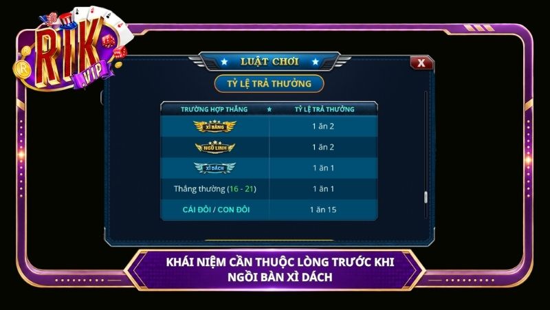 khái niệm cần thuộc lòng trước khi ngồi bàn xì dách
