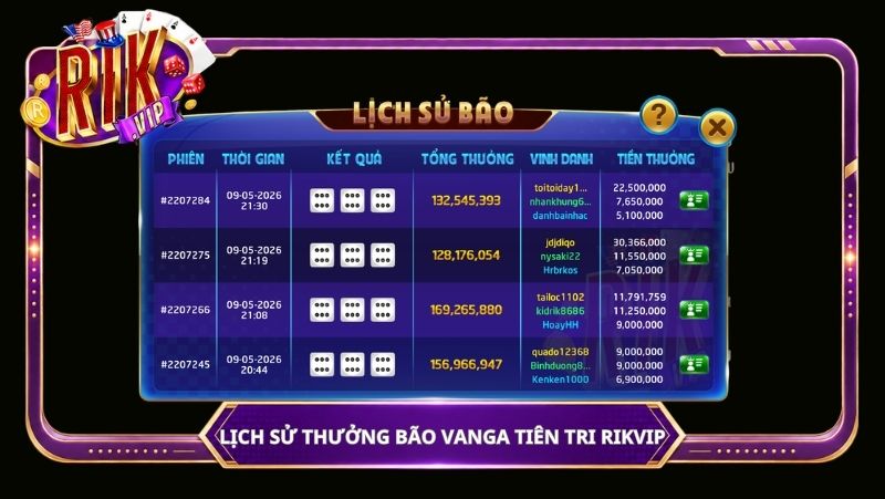 lịch sử thưởng bão vanga tiên tri rikvip